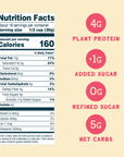 Day Dream Chocolate Raspberry Grain-Free Granola, 20oz