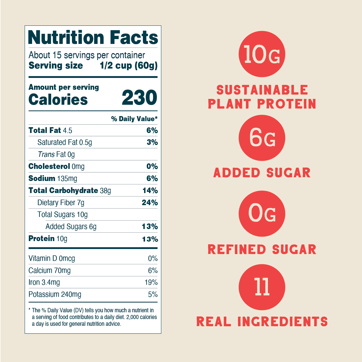 Wildberry Protein Oats, 32oz