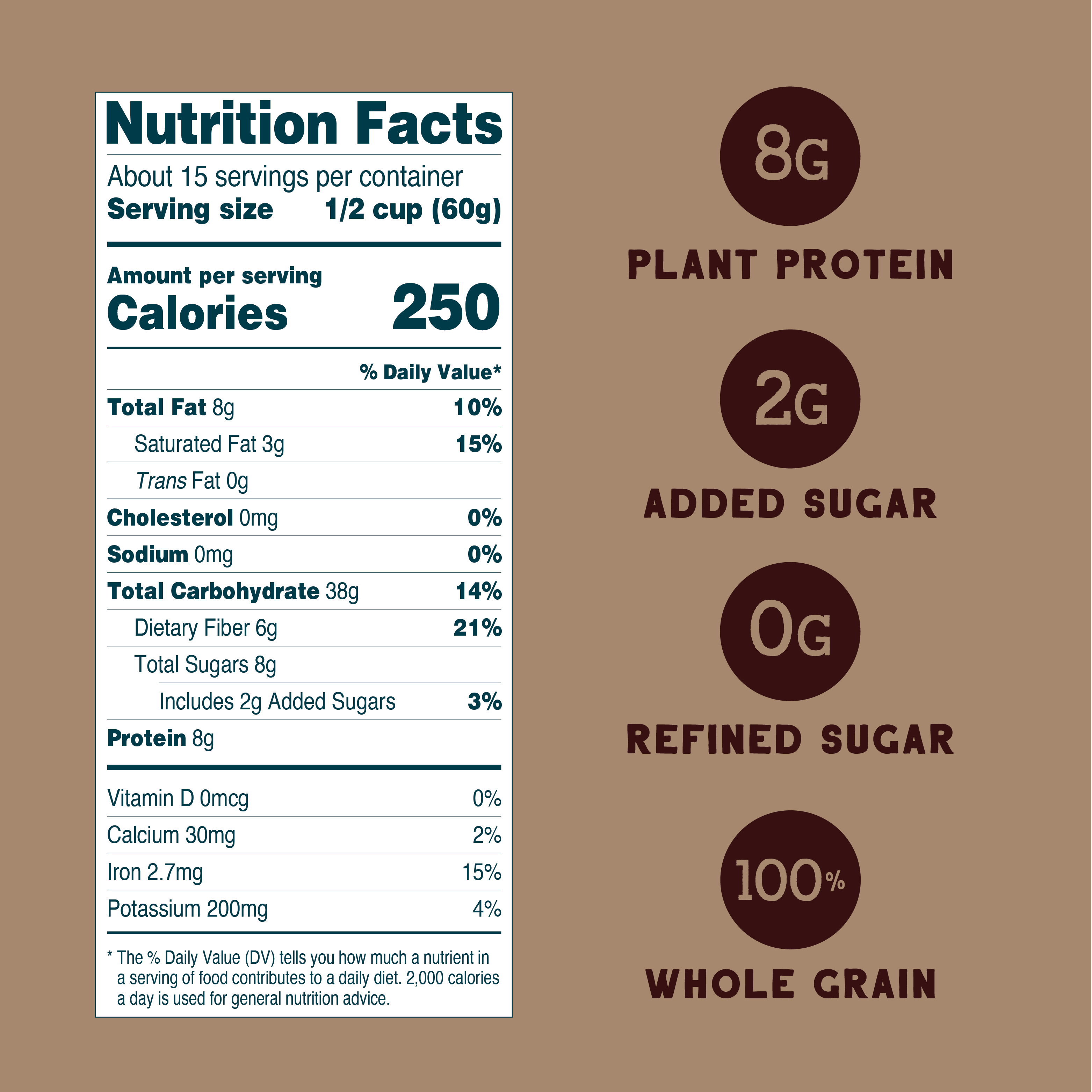 Early Riser Dark Chocolate Muesli Eco-Pack, 32oz