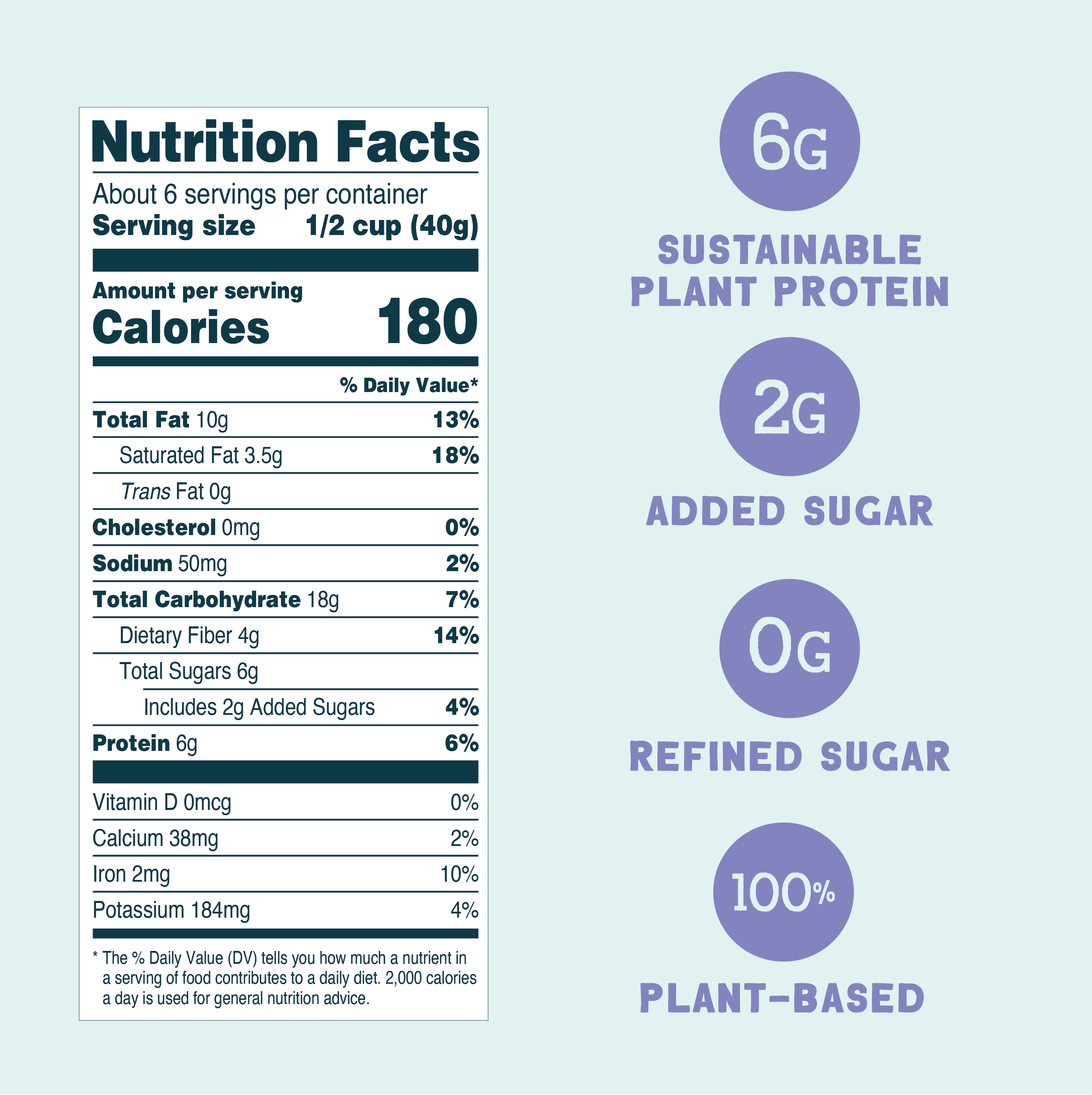 Bright Side Gluten-Free Granola