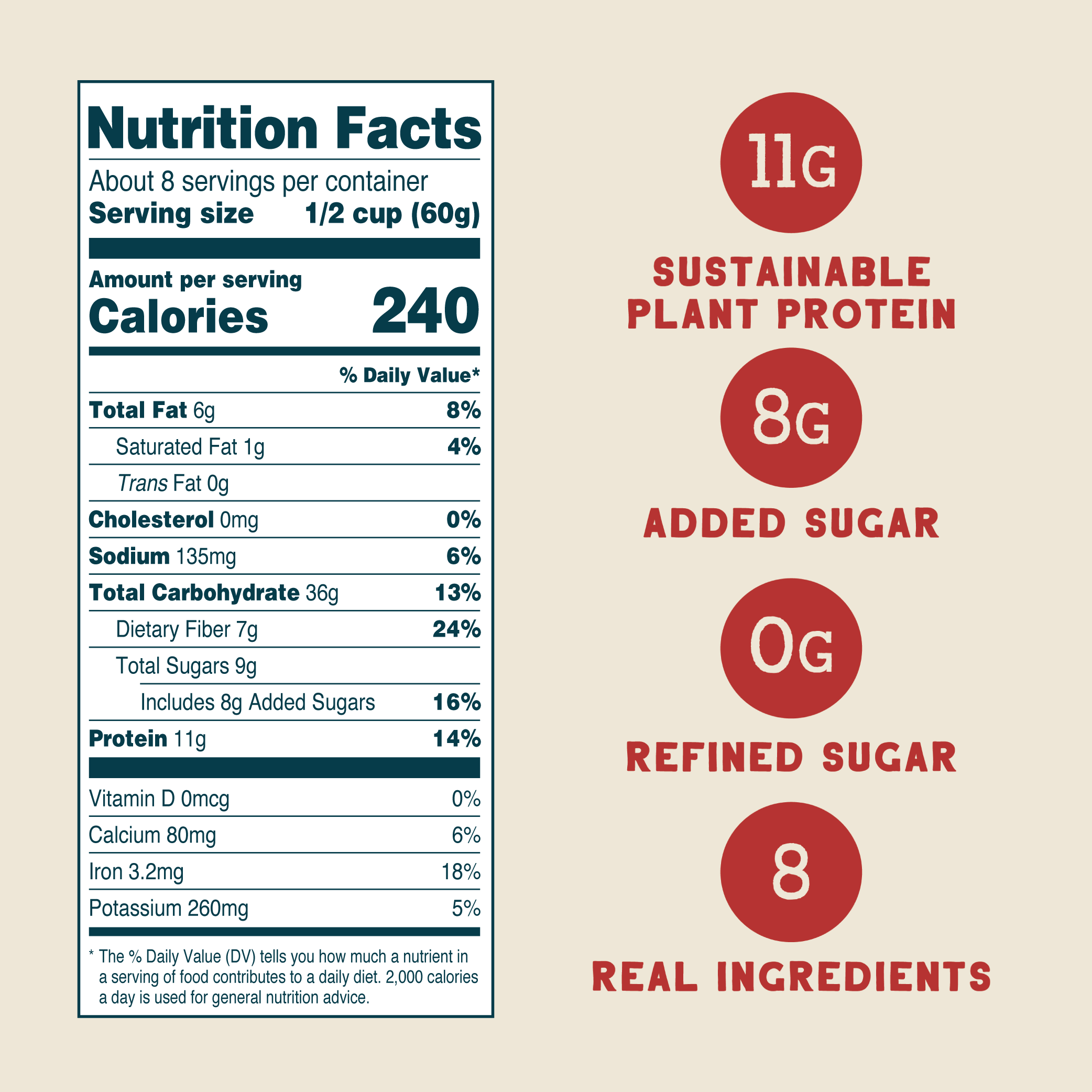 Protein Oats Double Sampler Pack, 16oz