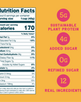 Super Fruity Oat Protein Cereal